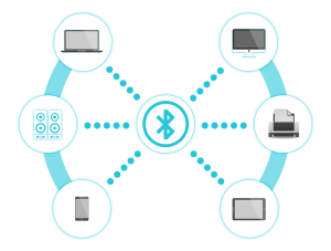 wireless-bluetooth connectivity